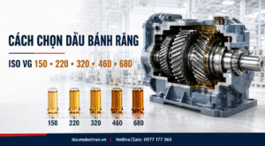 Cách Chọn Dầu Bánh Răng ISO VG 150, 220, 320, 460 và 680